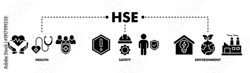 HSE banner web glyph vector illustration for Health Safety Environment in the corporate occupational safety and health