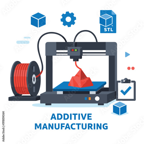 3D printing technology for additive manufacturing