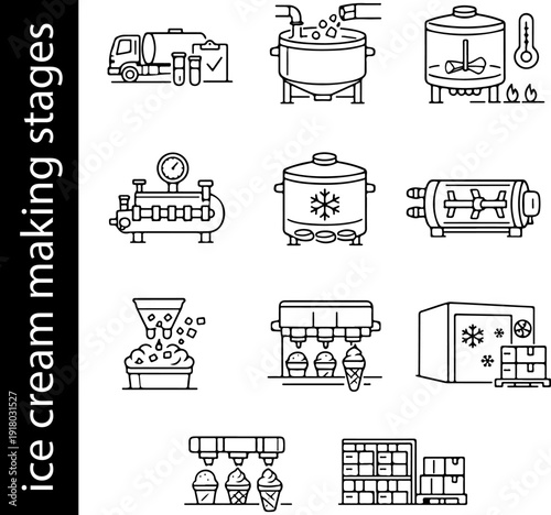 set of icons of the stages of production in the ice cream industry in line art style, for social networks, menus, advertising or other thematic printing