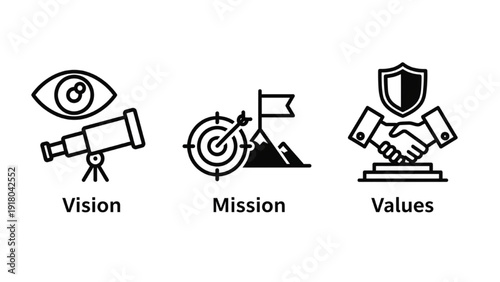 Business Strategy Elements Featuring Vision, Mission, Values, Leadership, and Teamwork