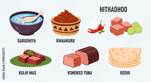 Maldivian Cuisine Traditional Food Dishes from Hithadhoo Island