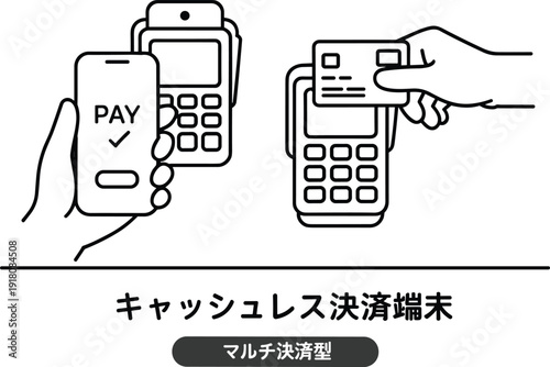 Modern contactless mobile payment transaction using a smartphone at a retail store terminal for a secure and fast cashless shopping experience. 