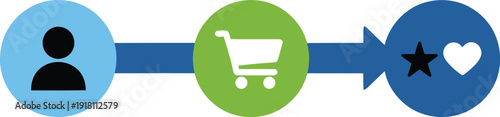 Blue arrow connecting person shopping cart and star heart person shopping cart star heart blue arrow