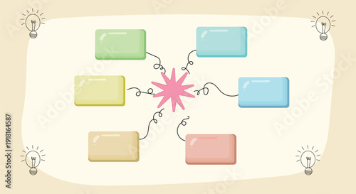 Creative Mind Map Template with Light Bulb Ideas