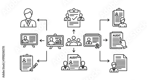 Business process diagram illustrating workflows and auditing procedures