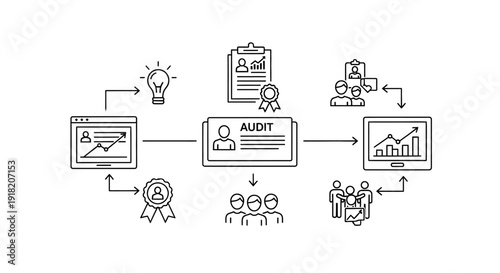 Business audit process depicted with charts graphs and team elements