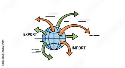 Global trade and commerce concept with import export arrows around the earth