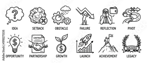 Hand drawn business journey icon set illustrating the path from idea and failure to growth and success with doodle style illustrations for entrepreneurship concepts