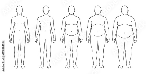 Human body weight stage outline set from thin to obese