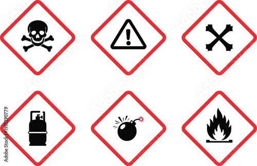 GHS Hazard Communication Pictograms and Safety Warning Signs Set