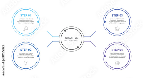 A blurry infographic with five interconnected ovals