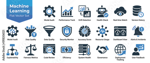 Machine Learning Model Monitoring Icon Set with 20 Flat Vector Icons for AI Performance Tracking, Data Quality, Security Monitor, Accuracy Score, System Health, Governance, and Deployment.