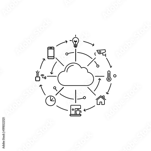 Internet of Things (IoT) ecosystem icon with cloud computing center connected to smart home, security camera, mobile and household appliances