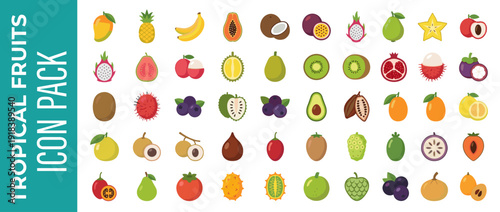 Tropical Fruit Icon Set with 36 Flat Design Varieties including Mango, Pineapple, Banana, Papaya, Coconut, Dragon Fruit, Kiwi, Avocado, Pomegranate, Rambutan, Mangosteen, Star Fruit, and Durian.