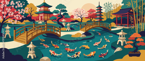 Flat vector illustration of a traditional Japanese garden featuring a colorful koi fish pond with wooden bridges, pagodas, cherry blossoms, bamboo, stone lanterns, and a bonsai tree at sunset.