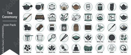 Professional vector icon set of 36 tea ceremony and variety symbols. Flat design icons featuring teapots, matcha whisk, tea leaves, oolong, green, black, white, pu-erh, herbal tea, and tools.