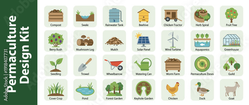 Permaculture Design Kit Vector Icon Set with 28 Flat Elements for Sustainable Gardening and Food Forest Planning, Including Compost, Swale, Beehive, Solar Panel, Greenhouse, Pond, and Farm Animals.
