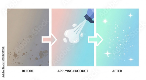 Cleaning product transformation from dirty to sparkling surface