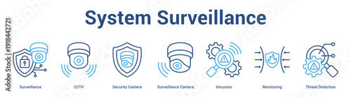 System Surveillance web banner icon set vector illustration concept for business with icon of Surveillance, CCTV, Security Camera, Surveillance Camera, Intrusion, Monitori.