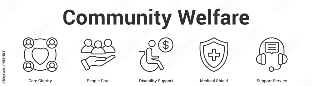 Fototapeta premium Community Welfare web banner icon set vector illustration concept for business with icon of Care Charity, People Care, Disability Support, Medical Shie.