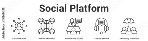 Social Platform web banner icon set vector illustration concept for business with icon of Social Network, World Community, Public Consultation, Support Servi.
