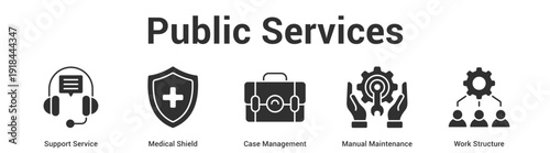 Public Services web banner icon set vector illustration concept for business with icon of Support Service, Medical Shield, Case Management, Manual Maintenan.