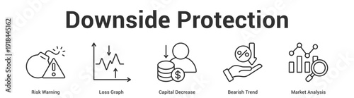 Downside Protection web banner icon set vector illustration concept for business with icon of Risk Warning, Loss Graph, Capital Decrease, Bearish Tre.