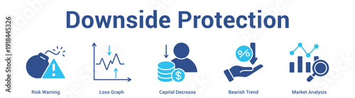 Downside Protection web banner icon set vector illustration concept for business with icon of Risk Warning, Loss Graph, Capital Decrease, Bearish Tre.