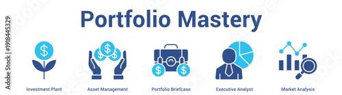 Portfolio Mastery web banner icon set vector illustration concept for business with icon of Investment Plant, Asset Management, Portfolio Briefcase, Executive Analy.