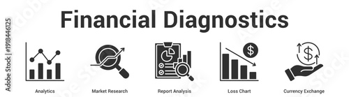 Financial Diagnostics web banner icon set vector illustration concept for business with icon of Analytics, Market Research, Report Analysis, Loss Cha.
