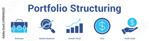 Portfolio Structuring web banner icon set vector illustration concept for business with icon of Briefcase, Market Research, Growth Trend, Co.