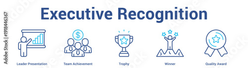 Executive Recognition web banner icon set vector illustration concept for business with icon of Leader Presentation, Team Achievement, Trophy, Winn.
