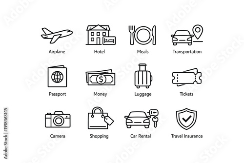 Travel essentials: airplane, hotel, meals, transportation, passport, money, luggage, tickets, camera