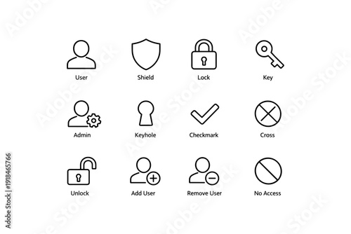 Simple icon set for user security and access management