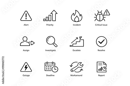 Tech operations icons: alert, incident, report, escalate, resolve