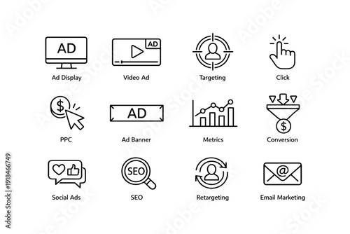 Digital advertising icons set: display, video, ppc, metrics, conversion