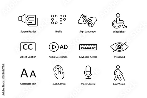 Accessibility icons: screen reader, braille, sign language, wheelchair, closed captioning