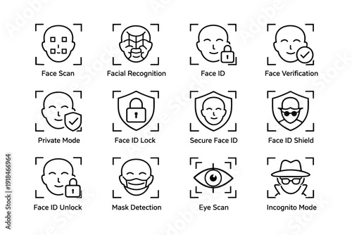 Facial recognition icons: security features and privacy modes