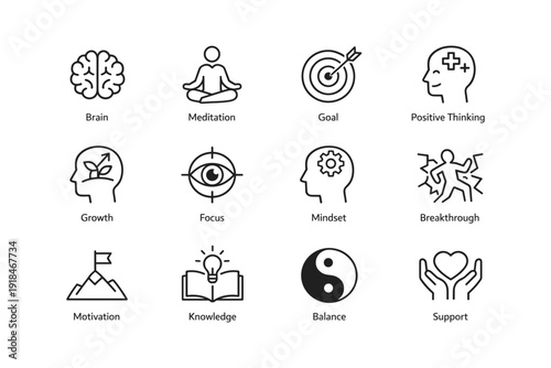 Mindfulness and personal growth icons: meditation, goal setting, positive thinking, motivation, balance