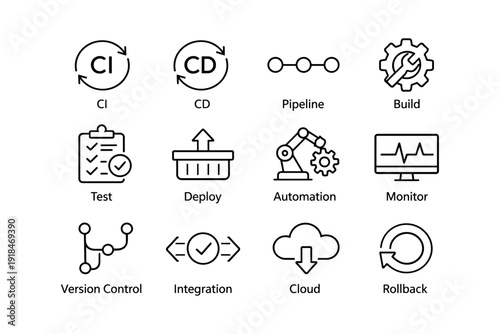 Devops icons representing ci cd pipeline build test deploy automation