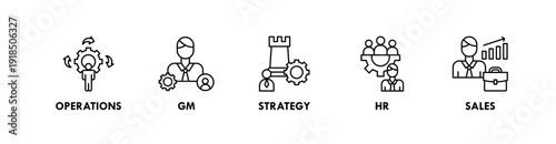 Manager banner web icon illustration concept with icon of operations, gm, strategy, hr, sales