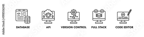 Coding and Programming banner web icon illustration concept with icon of database, api, version control, full stack, code editor