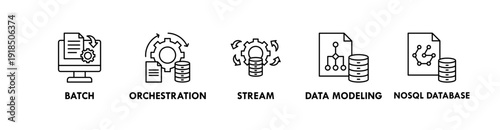 Data Engineering banner web icon illustration concept with icon of batch, orchestration, stream, data modeling, nosql database