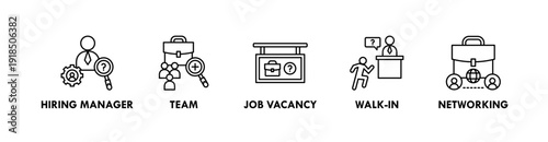 Job Fair banner web icon illustration concept with icon of hiring manager, teaam, job vacancy, walk-in, networking