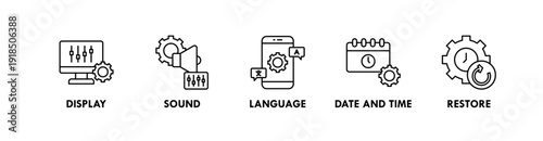 System Settings banner web icon illustration concept with icon of display, sound, language, data and time, restore