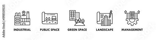 Urban Planning banner web icon illustration concept with icon of industrial, public space, green space, landscape, management
