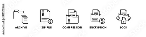File Management banner web icon illustration concept with icon of archive, zip file, compression, encryption, lock