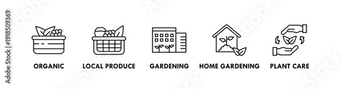 Eco Living banner web icon illustration concept with icon of organic, local produce, gardening, home gardening, plant care