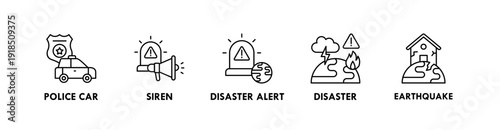 Emergency banner web icon illustration concept with icon of police care, siren, disaster alert, disaster, earthquake