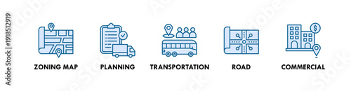 Urban Planning banner web icon illustration concept with icon of zoning map, planning, transportation, road, commercial